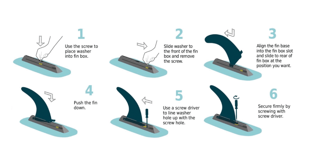 Attaching a paddleboard fin